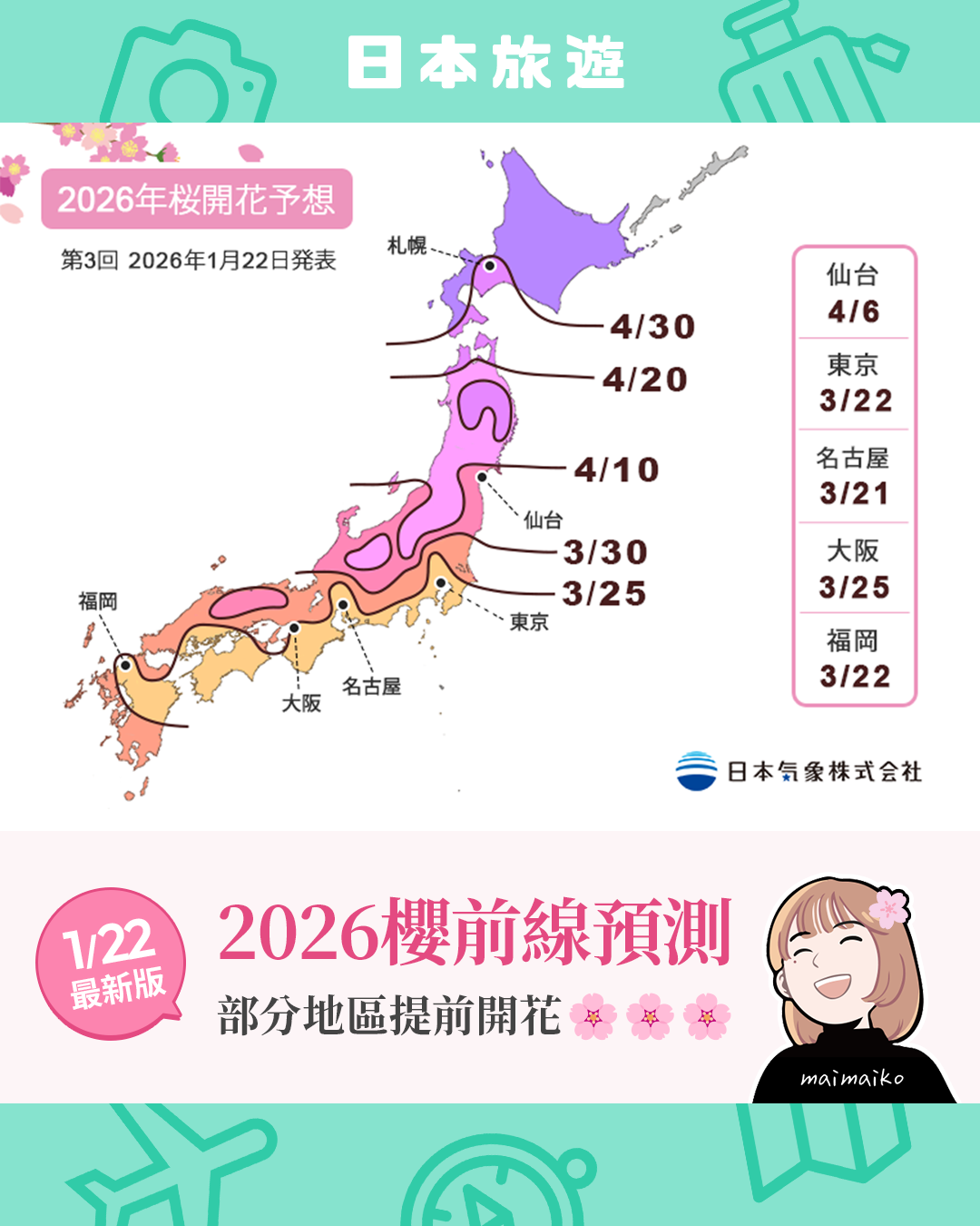 2026最新！日本櫻花開花情報一次看！