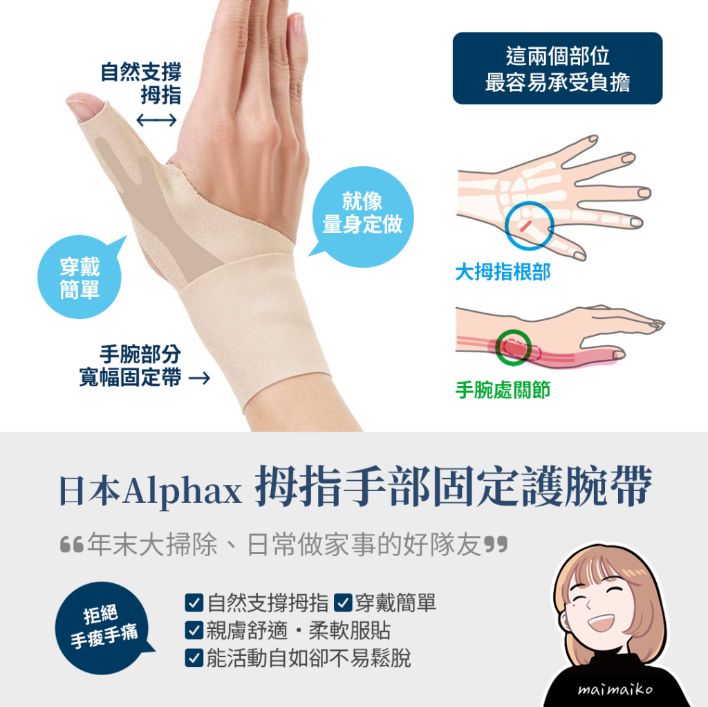 日本Alphax拇指手部固定護腕帶:告別媽媽手、電腦手與手機指的痠痛困擾