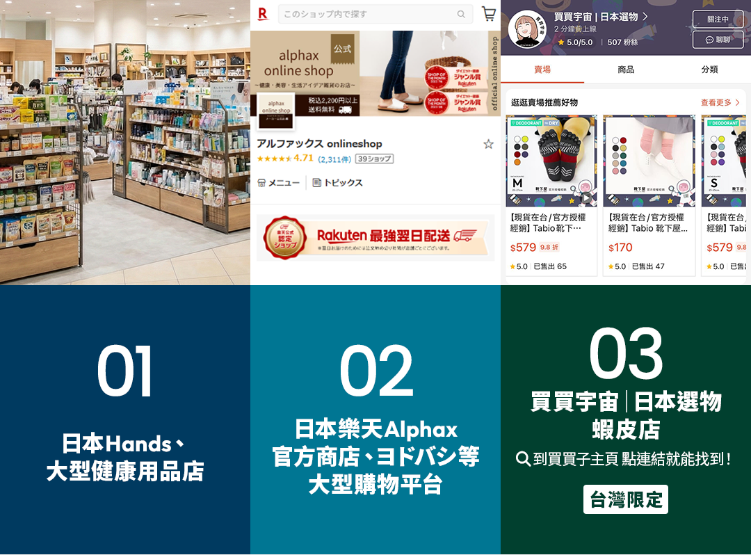 在哪裡能買到「日本Alphax支撐系列」