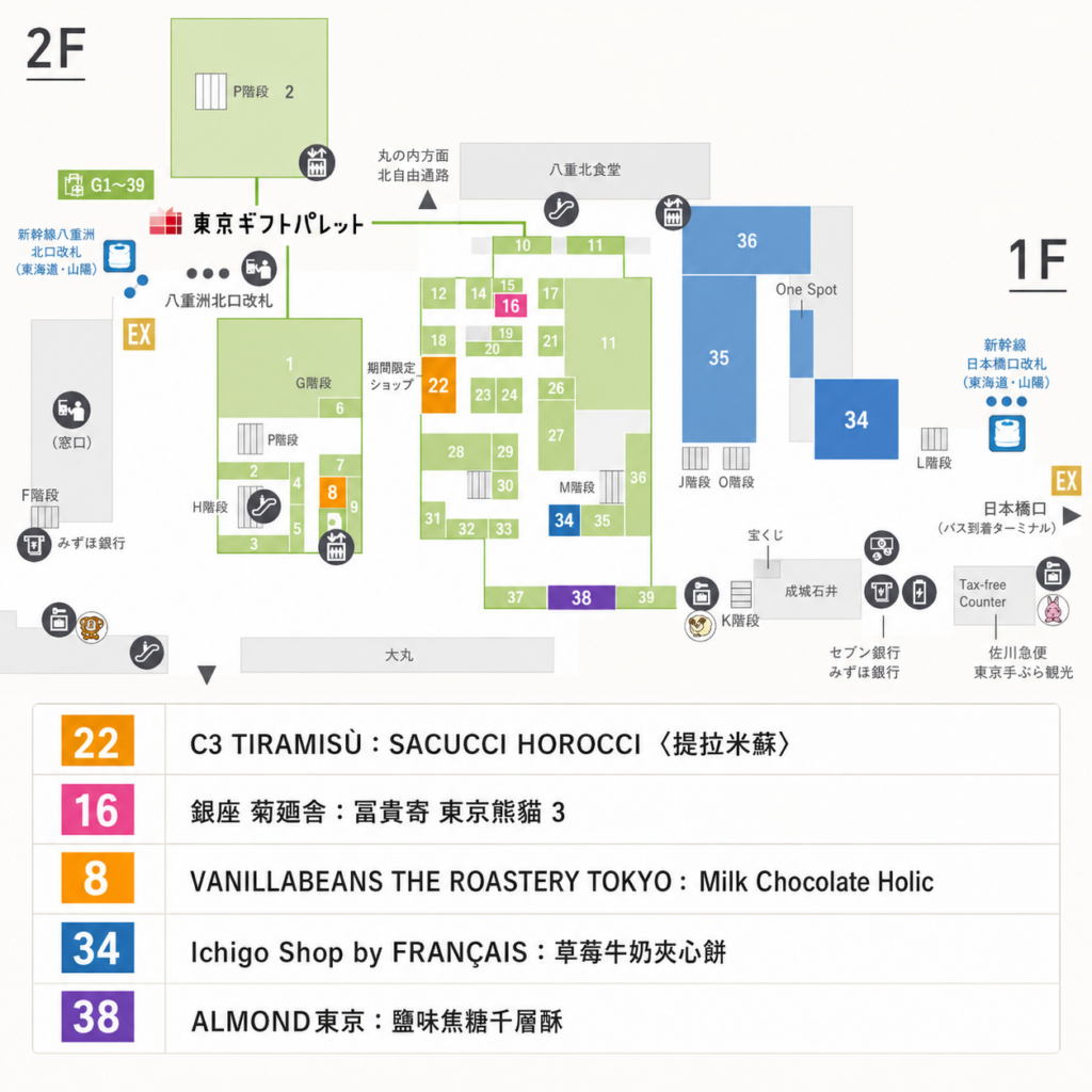 東京車站買伴手禮不迷路TOP10～TOP6甜點伴手禮櫃位地圖