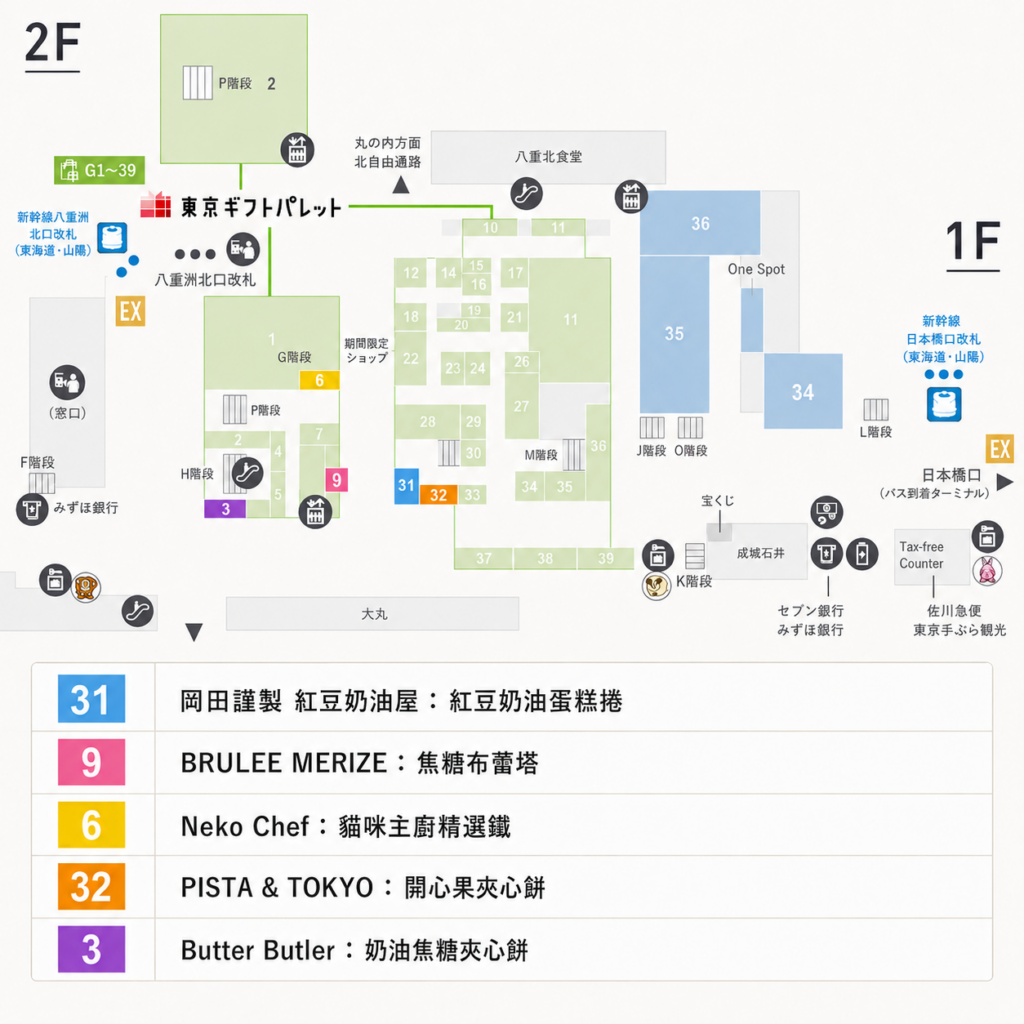 東京車站買伴手禮不迷路TOP1～TOP5甜點伴手禮櫃位地圖
