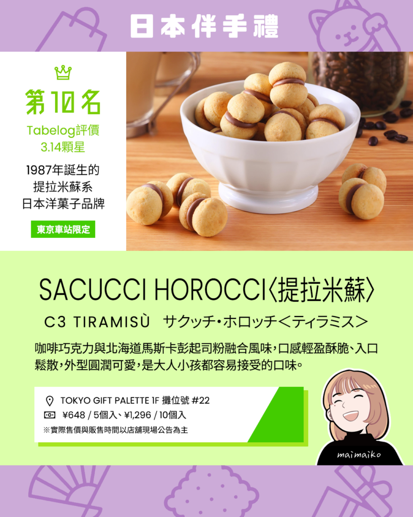 第10名｜C3 TIRAMISÙ：SACUCCI HOROCCI〈提拉米蘇〉
