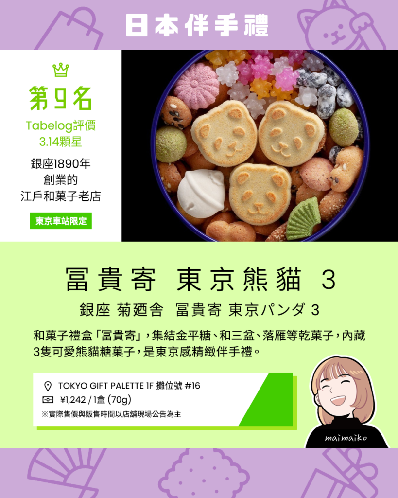 第9名｜銀座 菊廼舎：冨貴寄 東京熊貓 3