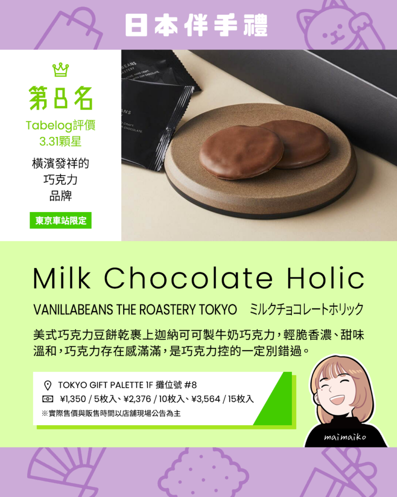 第8名｜VANILLABEANS THE ROASTERY TOKYO：Milk Chocolate Holic