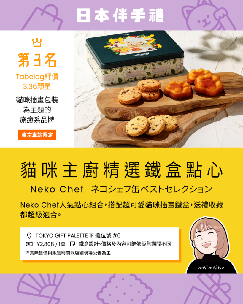 第3名｜Neko Chef：貓咪主廚精選鐵盒點心