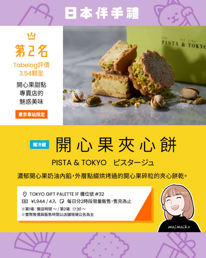 第2名｜PISTA & TOKYO：開心果夾心餅