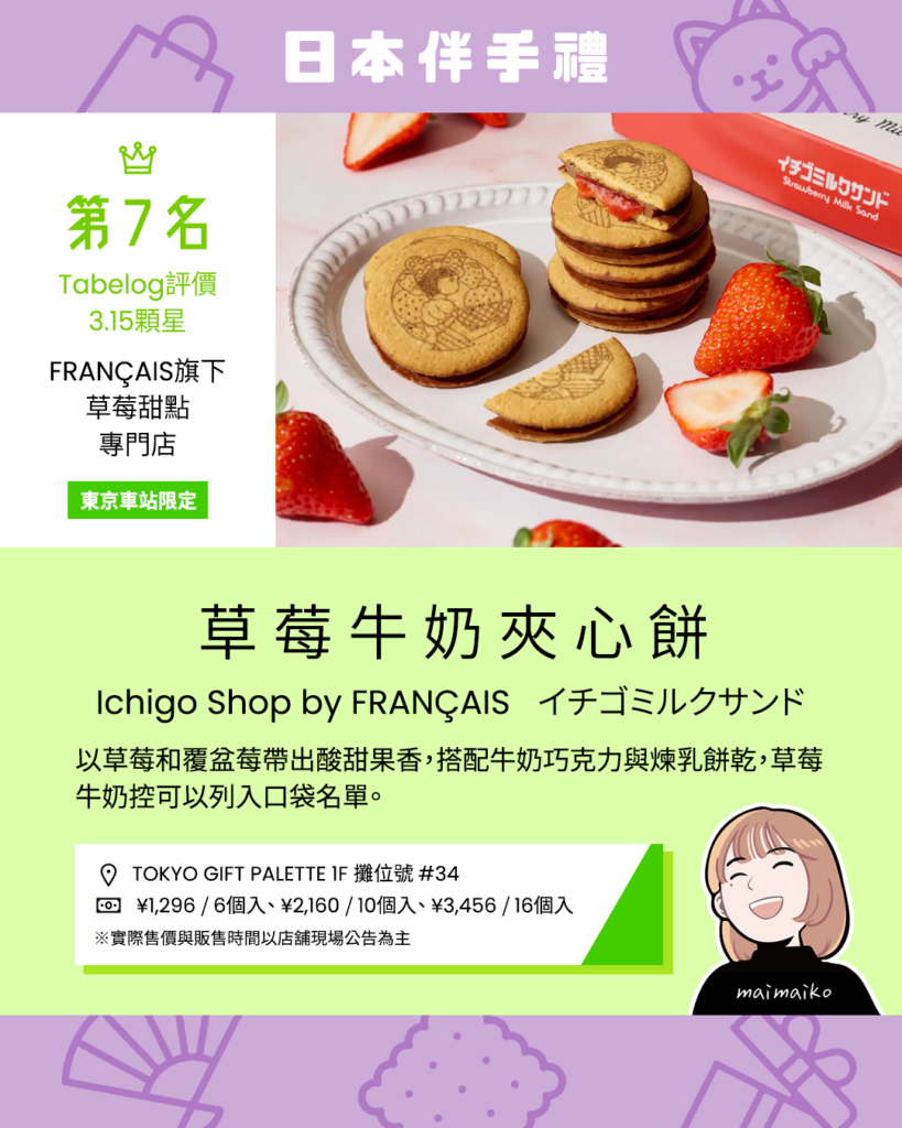 第7名｜Ichigo Shop by FRANÇAIS：草莓牛奶夾心餅